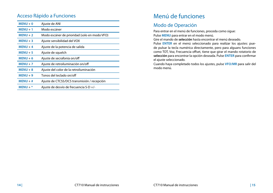 Menú de funciones, Acceso rápido a funciones, Modo de operación | MIDLAND CT710 User Manual | Page 24 / 80