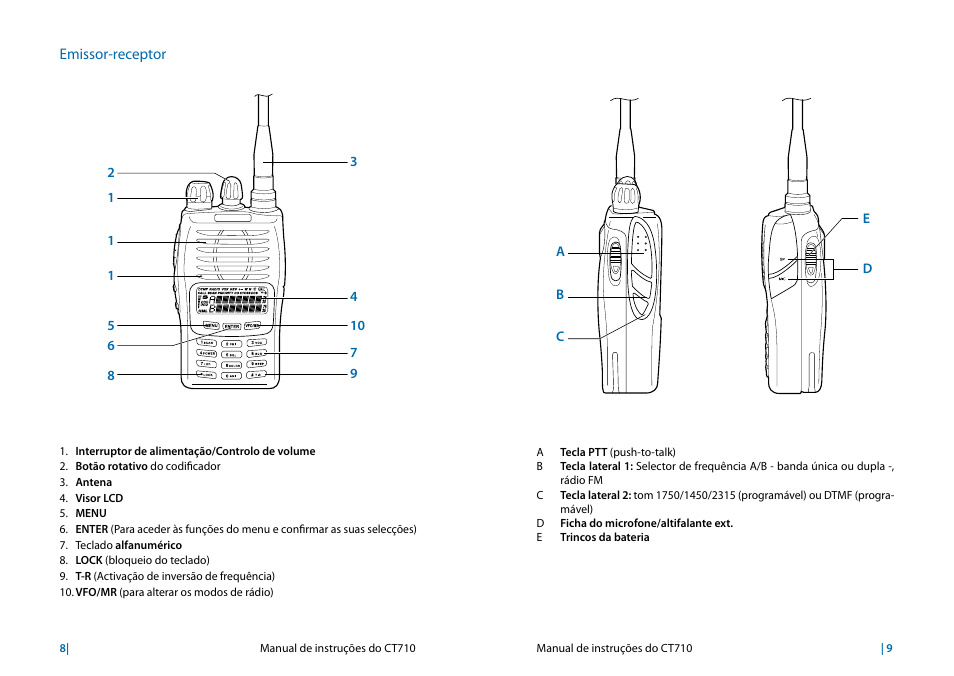 MIDLAND CT710 User Manual | Page 37 / 80