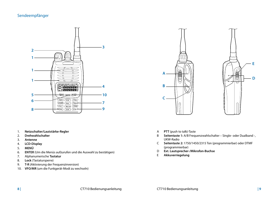 MIDLAND CT710 User Manual | Page 69 / 80