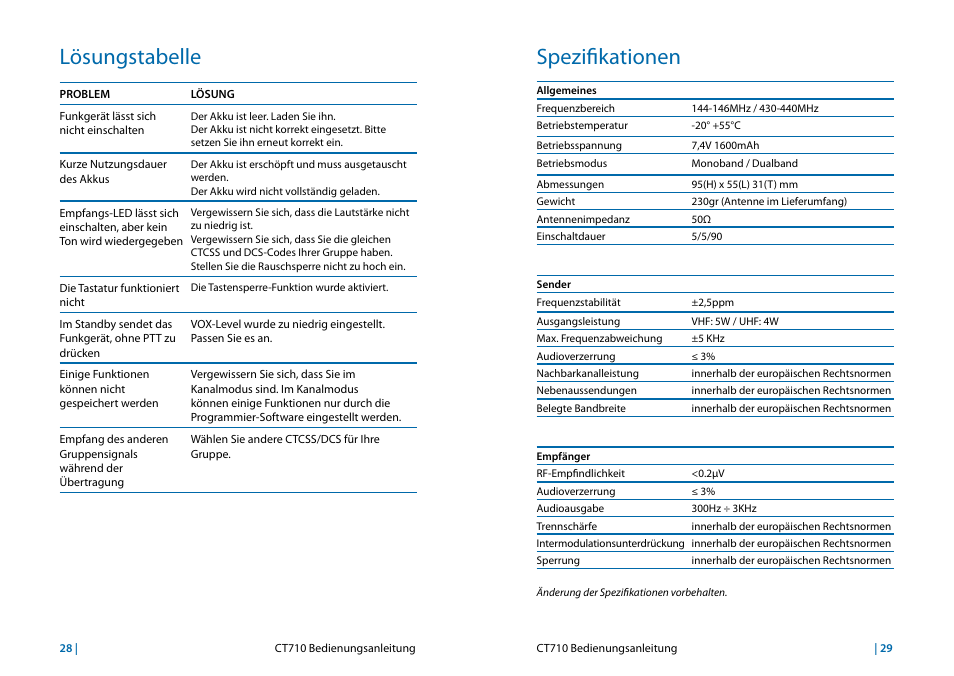 Lösungstabelle, Spezifikationen | MIDLAND CT710 User Manual | Page 79 / 80