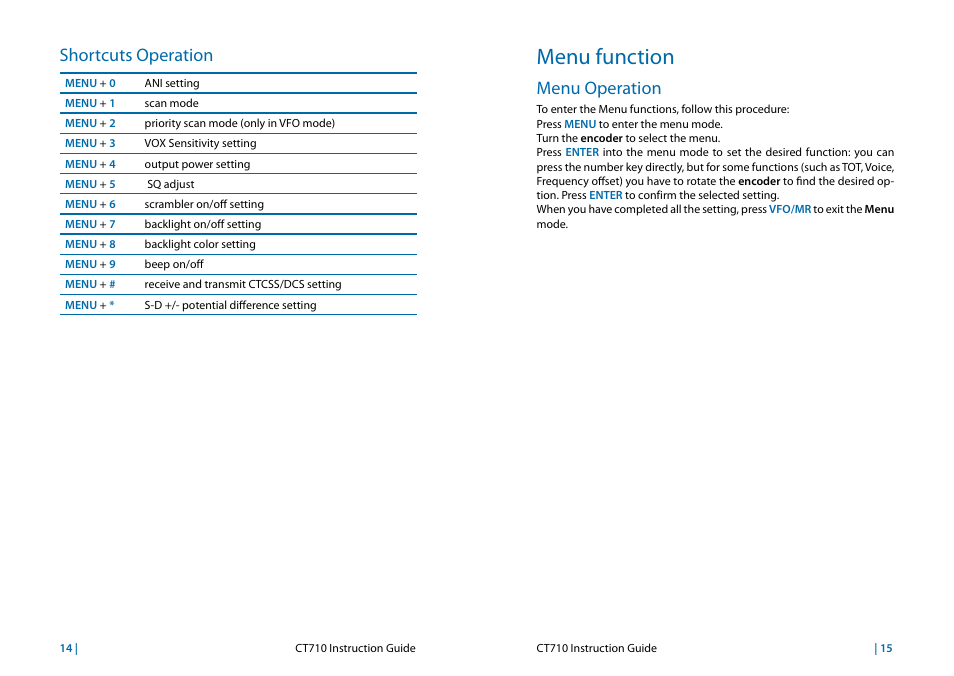 Shortcuts operation, Menu function, Menu operation | MIDLAND CT710 User Manual | Page 8 / 80