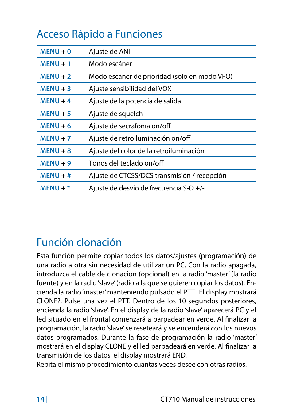 Acceso rápido a funciones, Función clonación | MIDLAND CT710 - 2014 User Manual | Page 104 / 214