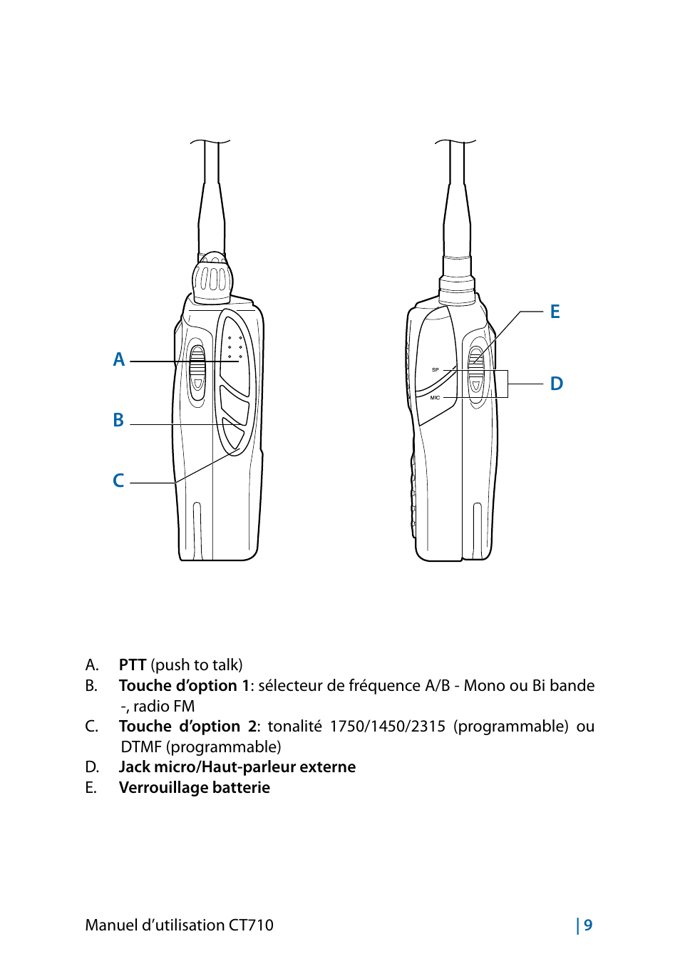 MIDLAND CT710 - 2014 User Manual | Page 131 / 214