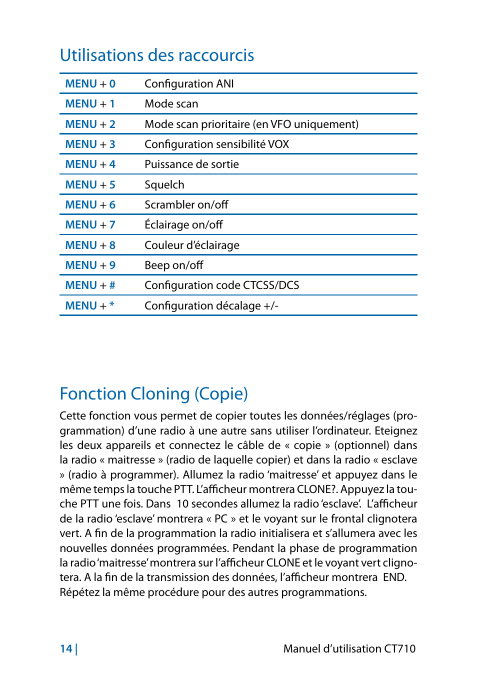 Utilisations des raccourcis, Fonction cloning (copie) | MIDLAND CT710 - 2014 User Manual | Page 136 / 214