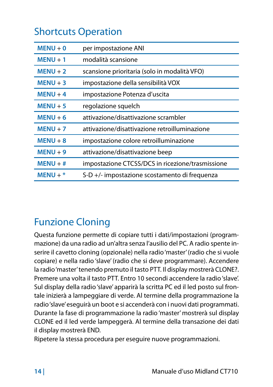 Shortcuts operation, Funzione cloning | MIDLAND CT710 - 2014 User Manual | Page 14 / 214