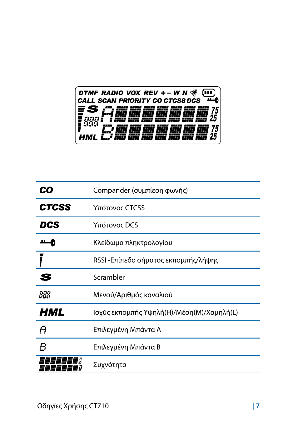 MIDLAND CT710 - 2014 User Manual | Page 159 / 214