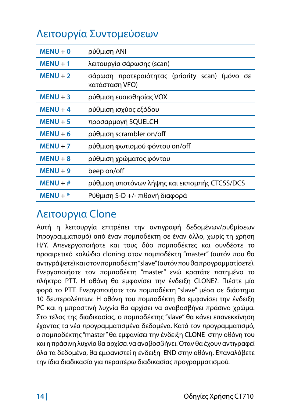 Λειτουργία συντομεύσεων, Λειτουργια clone | MIDLAND CT710 - 2014 User Manual | Page 166 / 214