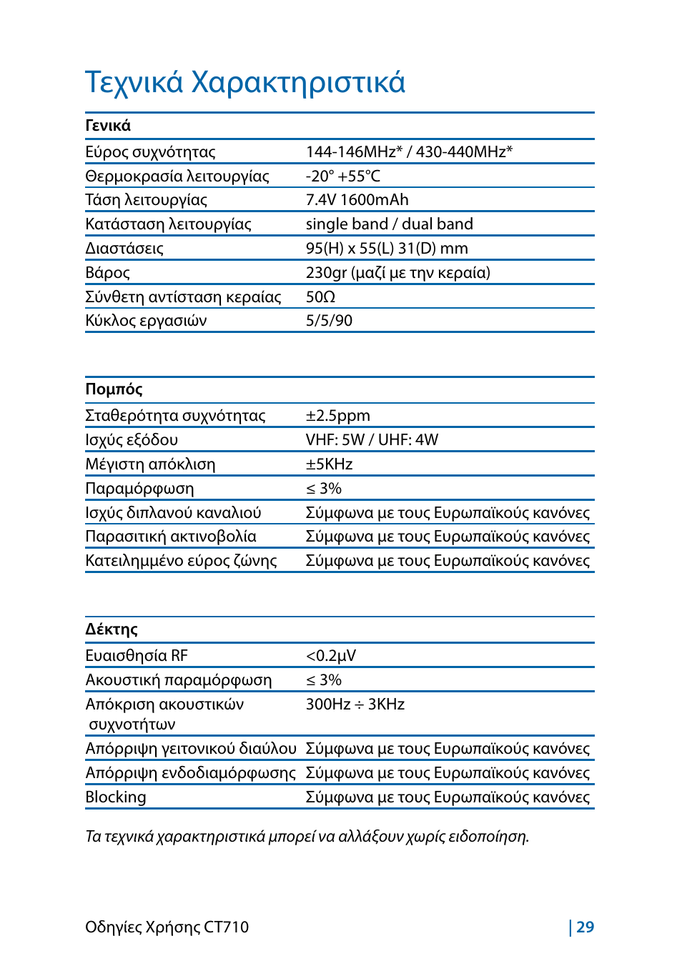Tεχνικά χαρακτηριστικά | MIDLAND CT710 - 2014 User Manual | Page 181 / 214