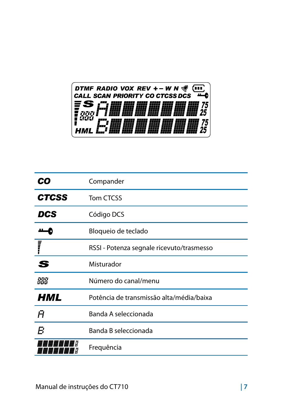 MIDLAND CT710 - 2014 User Manual | Page 189 / 214