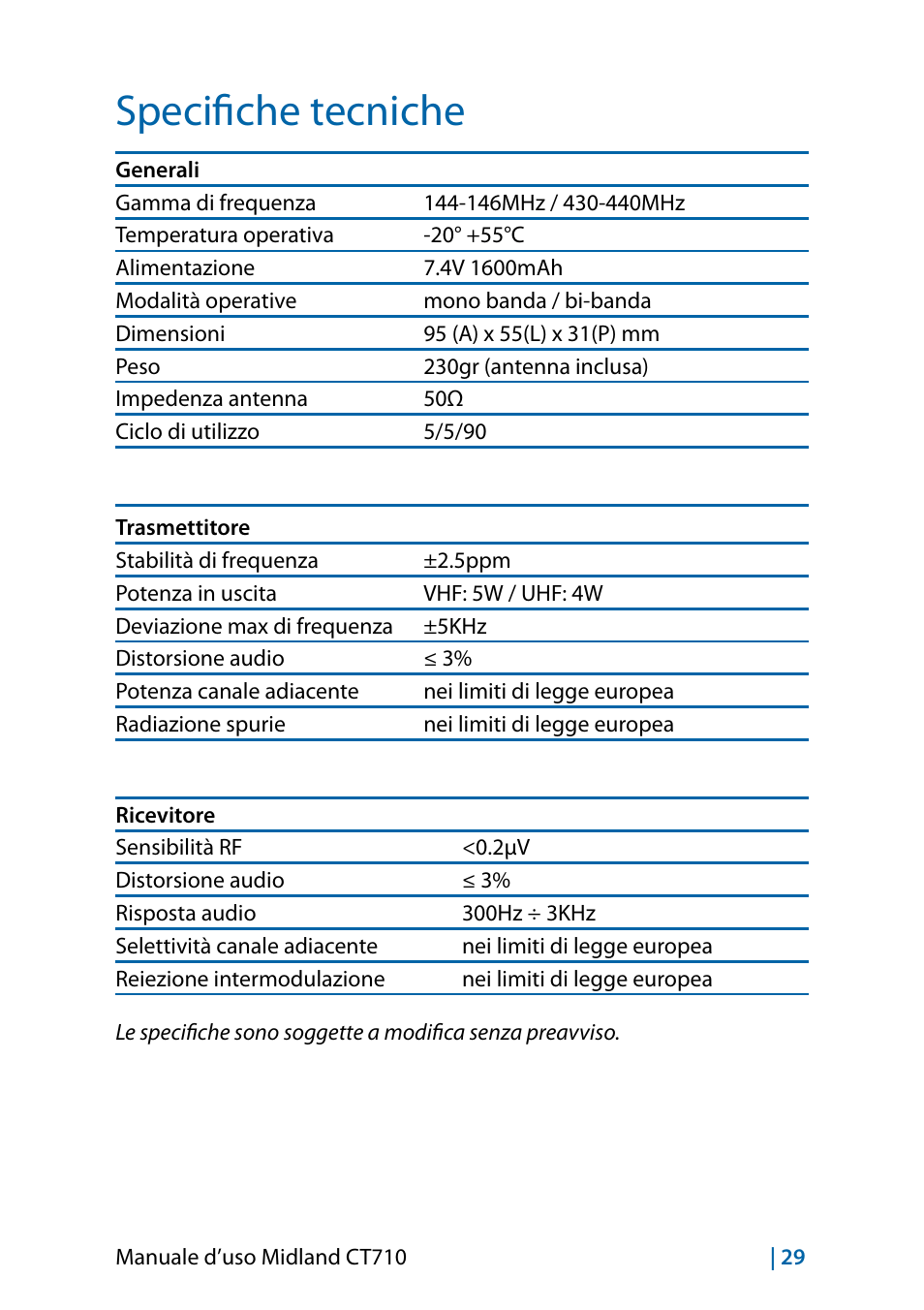 Specifiche tecniche | MIDLAND CT710 - 2014 User Manual | Page 29 / 214