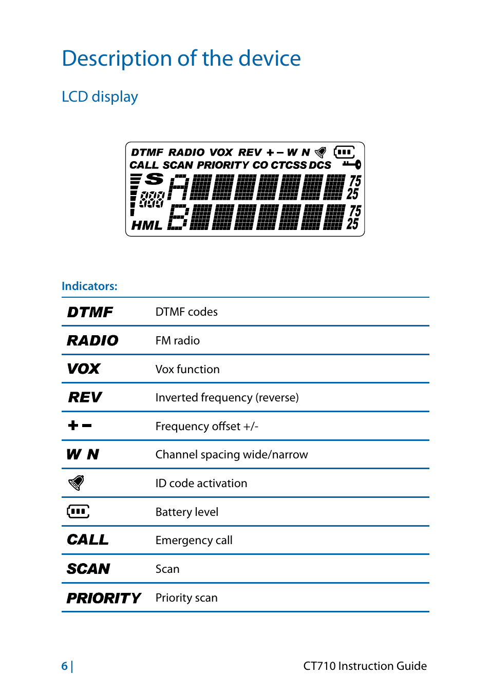 Description of the device, Lcd display | MIDLAND CT710 - 2014 User Manual | Page 36 / 214