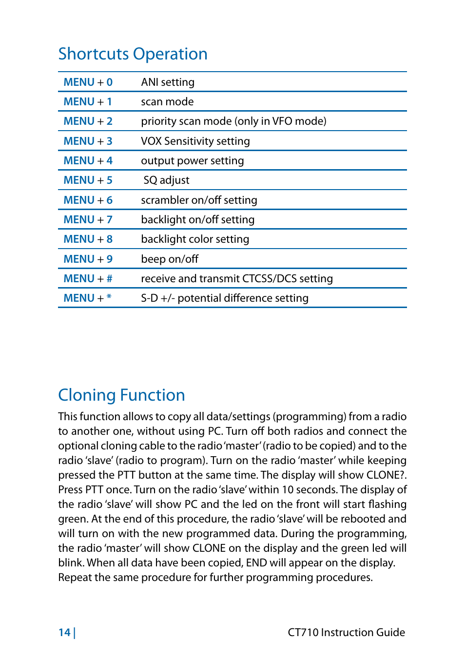 Shortcuts operation, Cloning function | MIDLAND CT710 - 2014 User Manual | Page 44 / 214