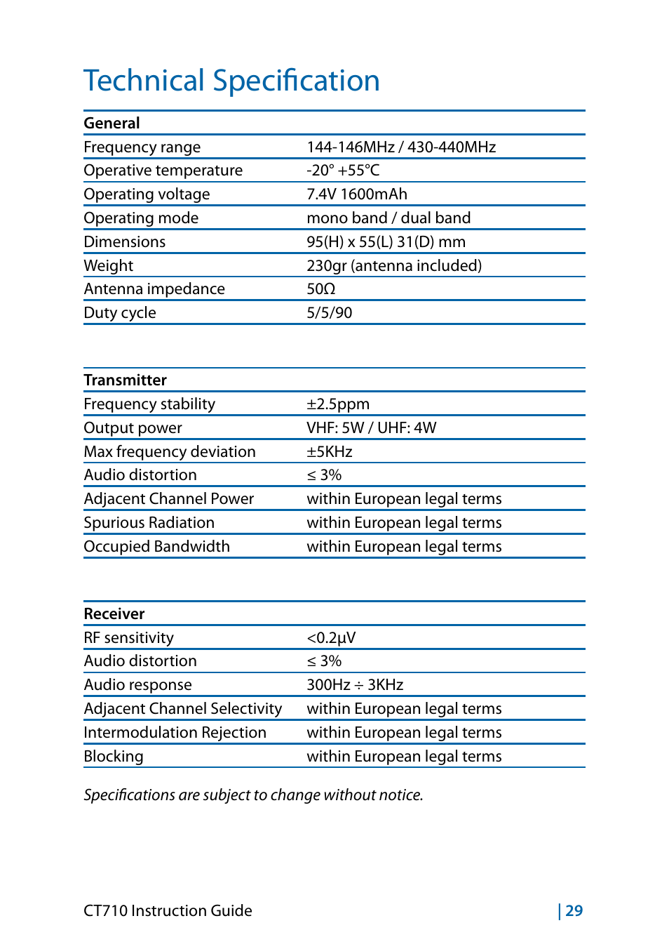 Technical specification | MIDLAND CT710 - 2014 User Manual | Page 59 / 214