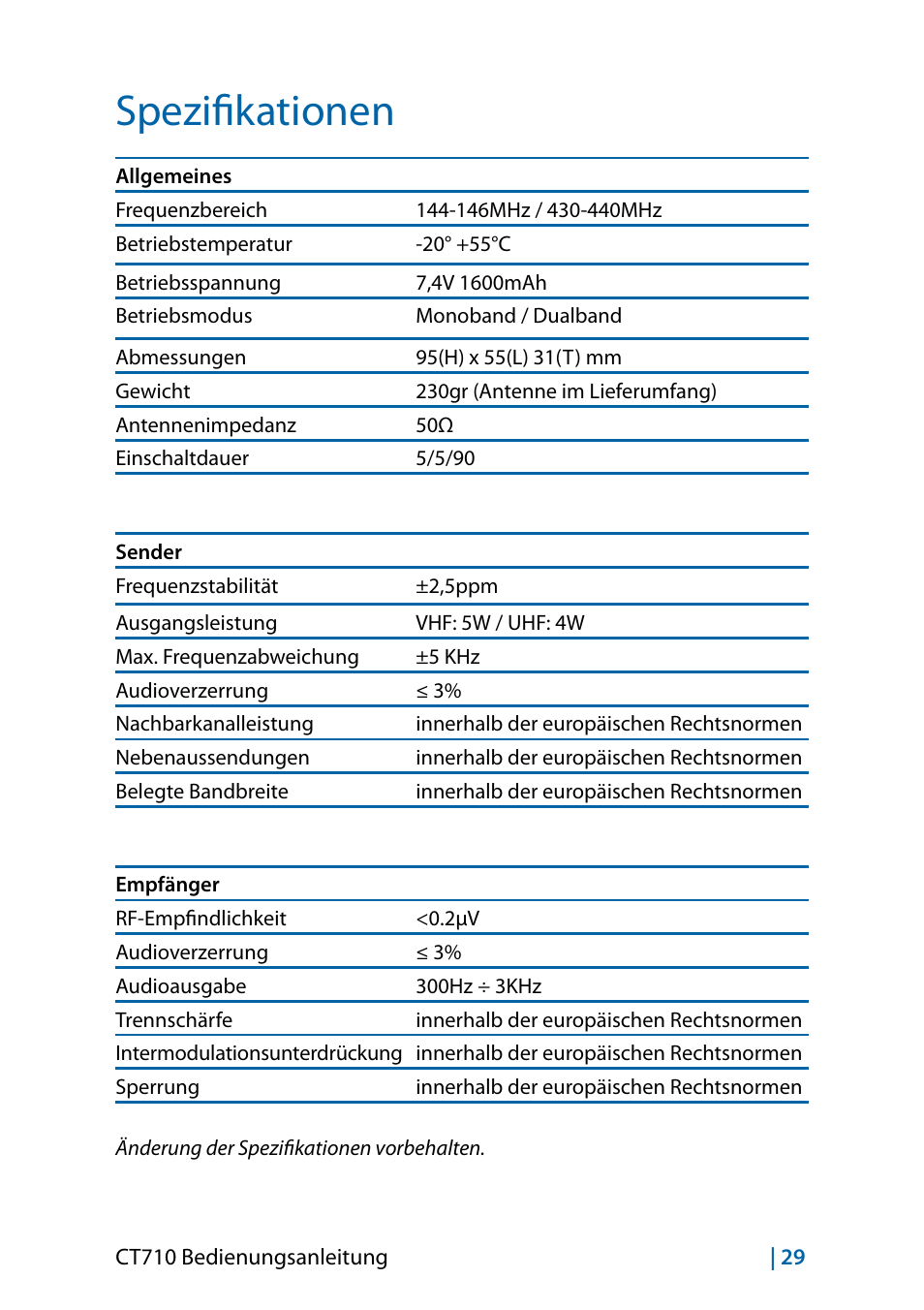 Spezifikationen | MIDLAND CT710 - 2014 User Manual | Page 89 / 214