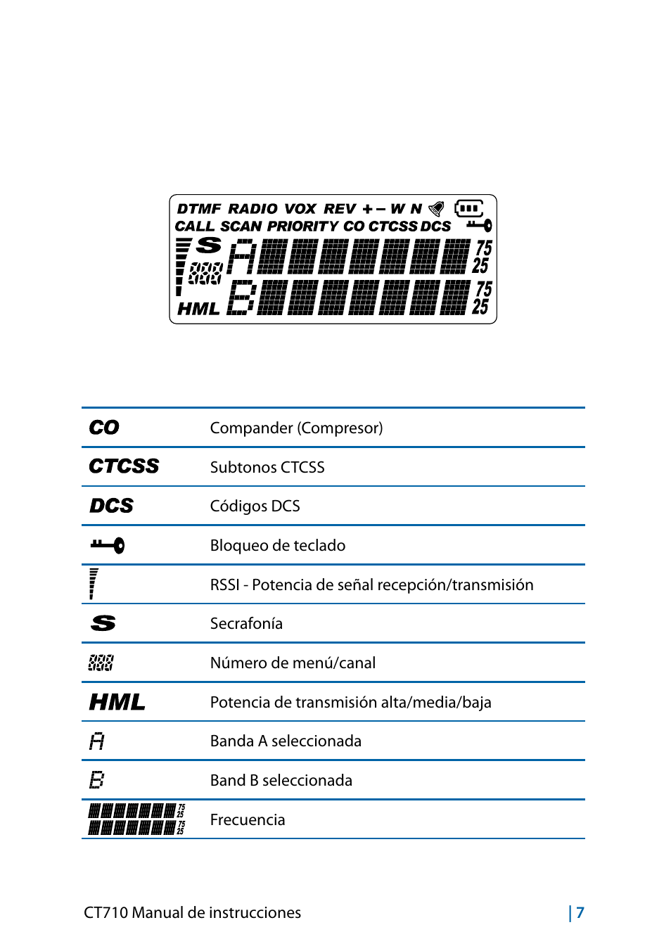 MIDLAND CT710 - 2014 User Manual | Page 97 / 214