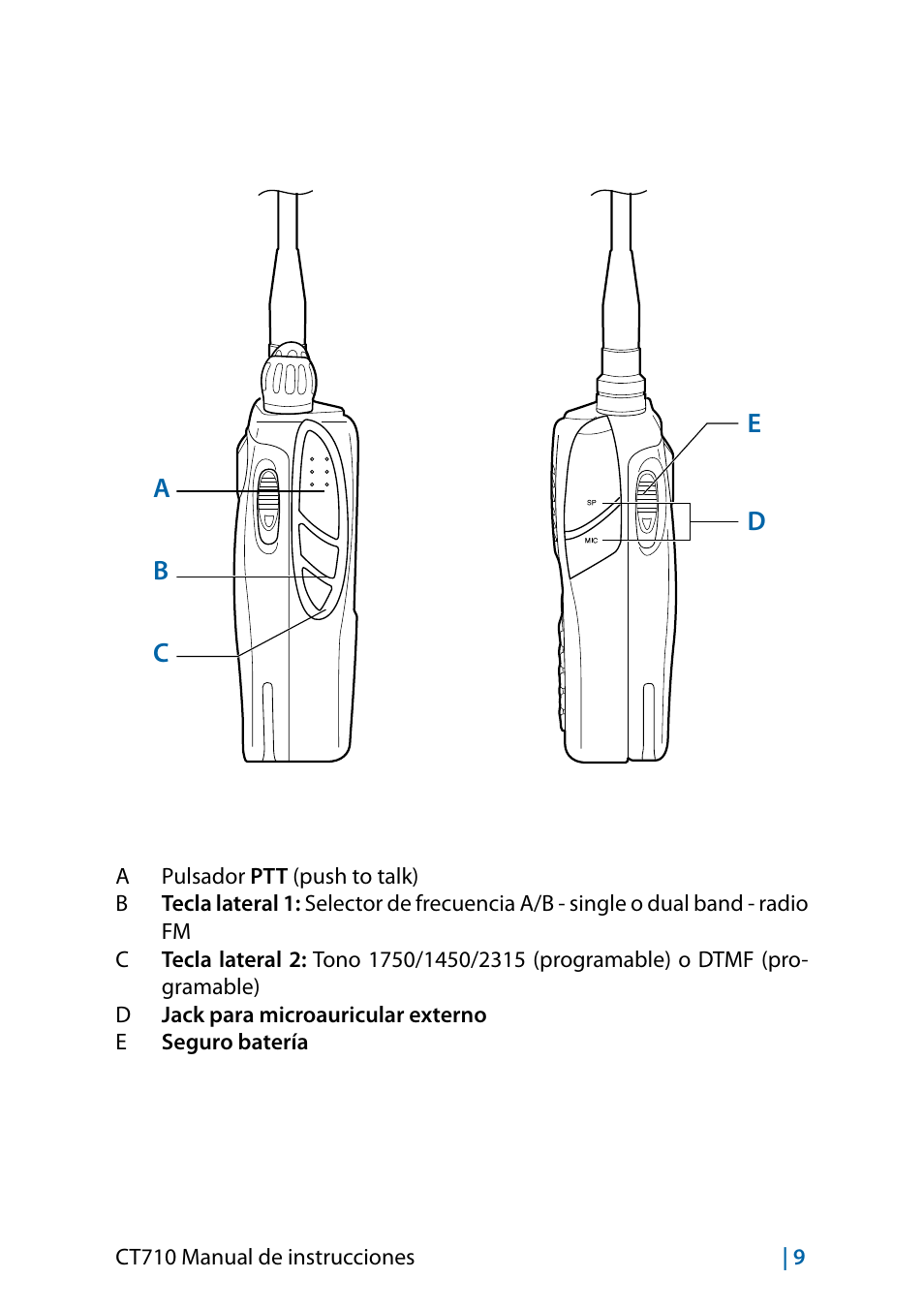 MIDLAND CT710 - 2014 User Manual | Page 99 / 214