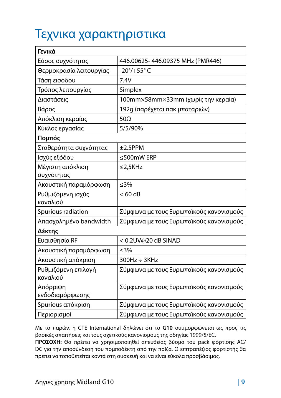 Τεχνικα χαρακτηριστικα | MIDLAND G10 User Manual | Page 47 / 98