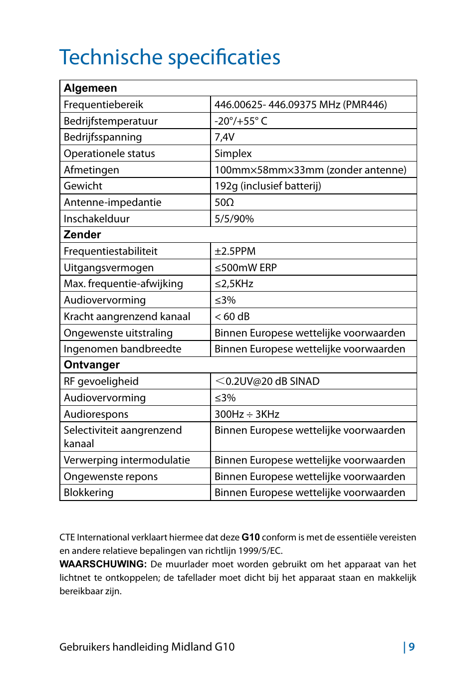 Technische specificaties | MIDLAND G10 User Manual | Page 59 / 98