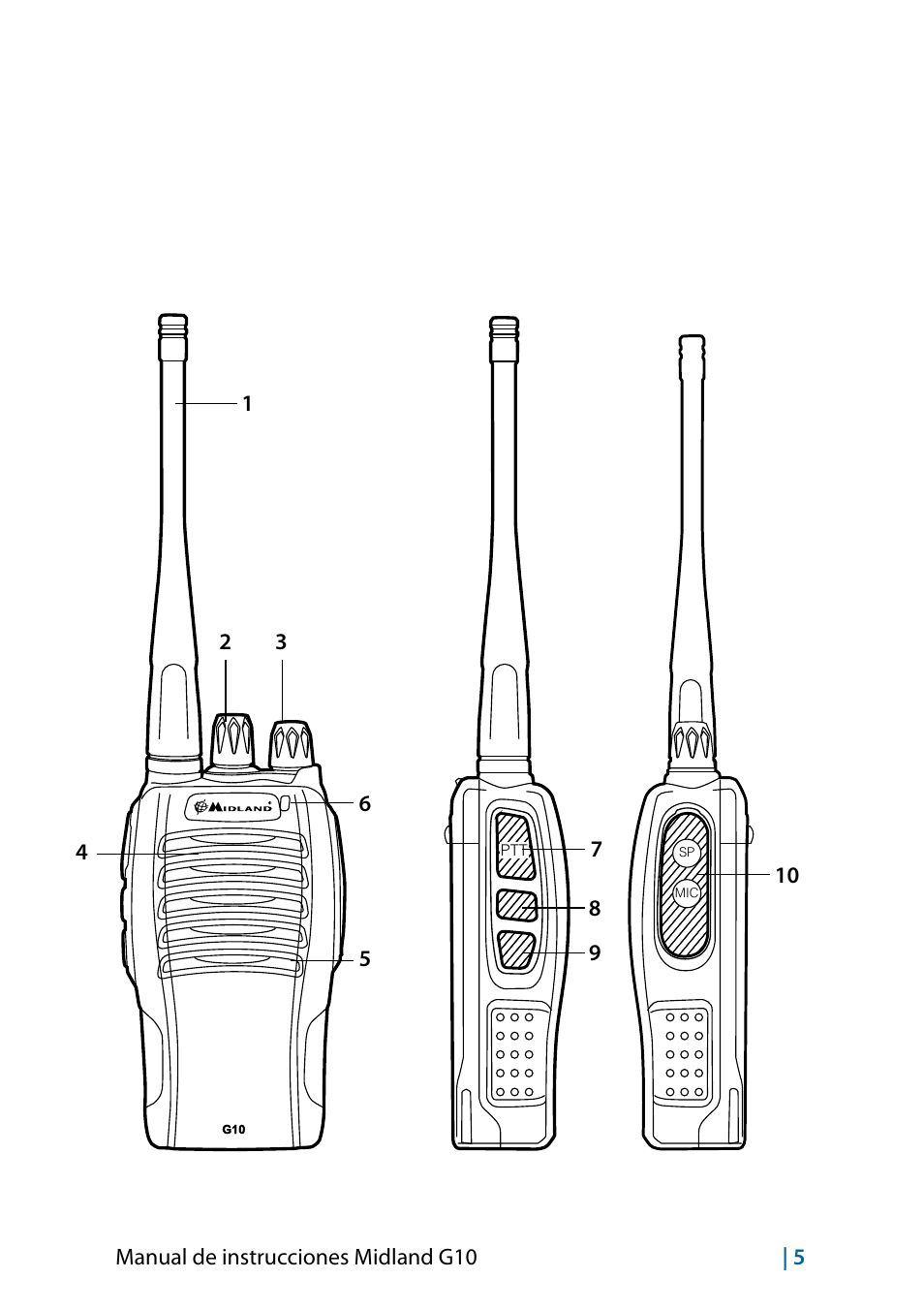 MIDLAND G10 User Manual | Page 67 / 98