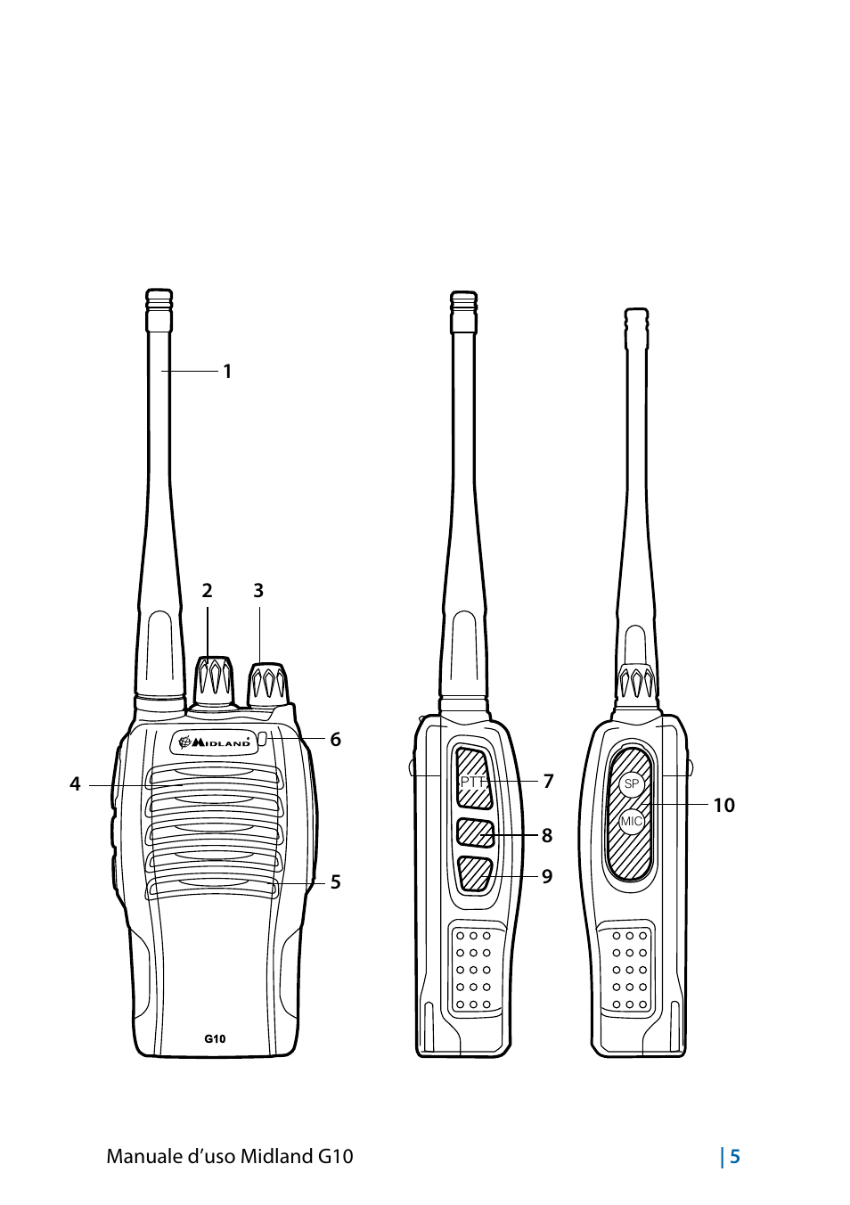 MIDLAND G10 User Manual | Page 7 / 98