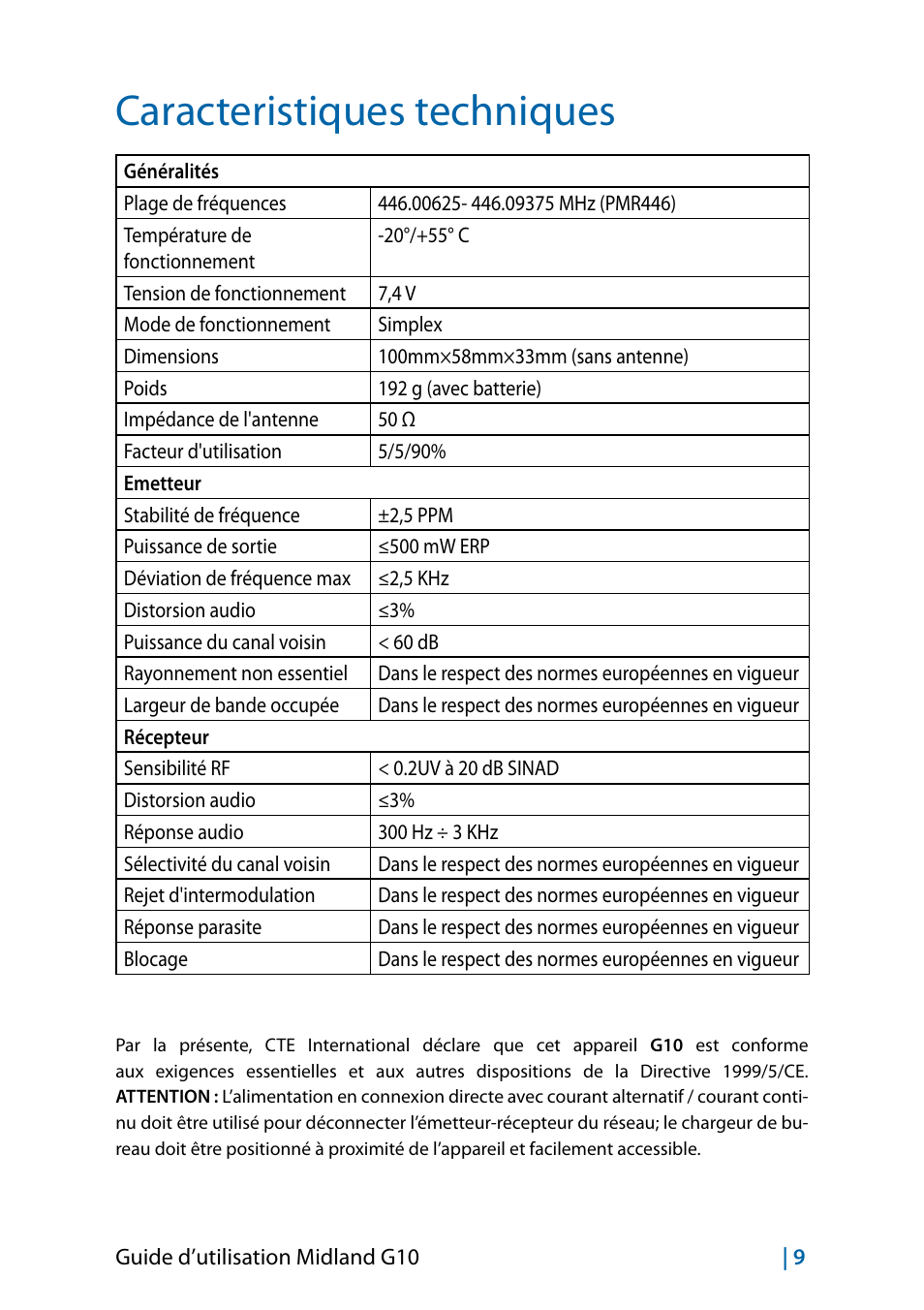 Caracteristiques techniques | MIDLAND G10 User Manual | Page 83 / 98