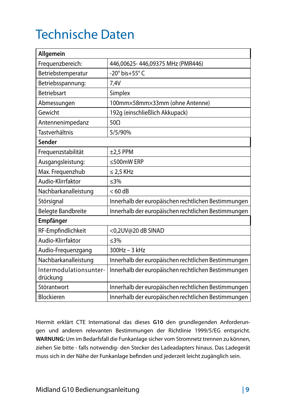 Technische daten | MIDLAND G10 User Manual | Page 95 / 98