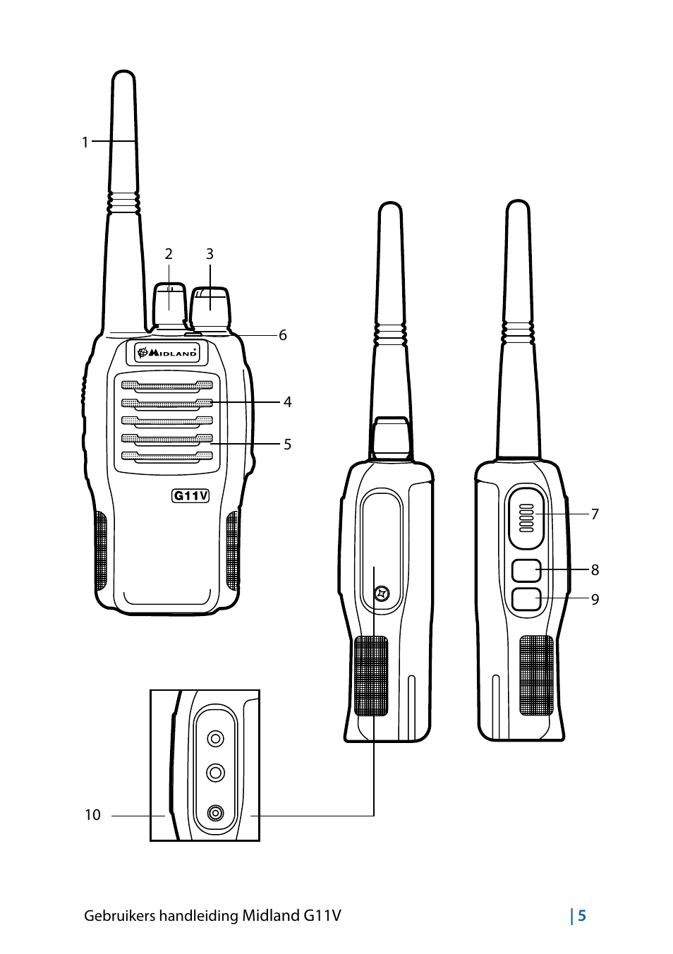 MIDLAND G11V User Manual | Page 117 / 128