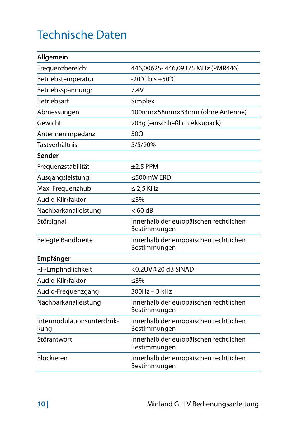 Technische daten | MIDLAND G11V User Manual | Page 42 / 128