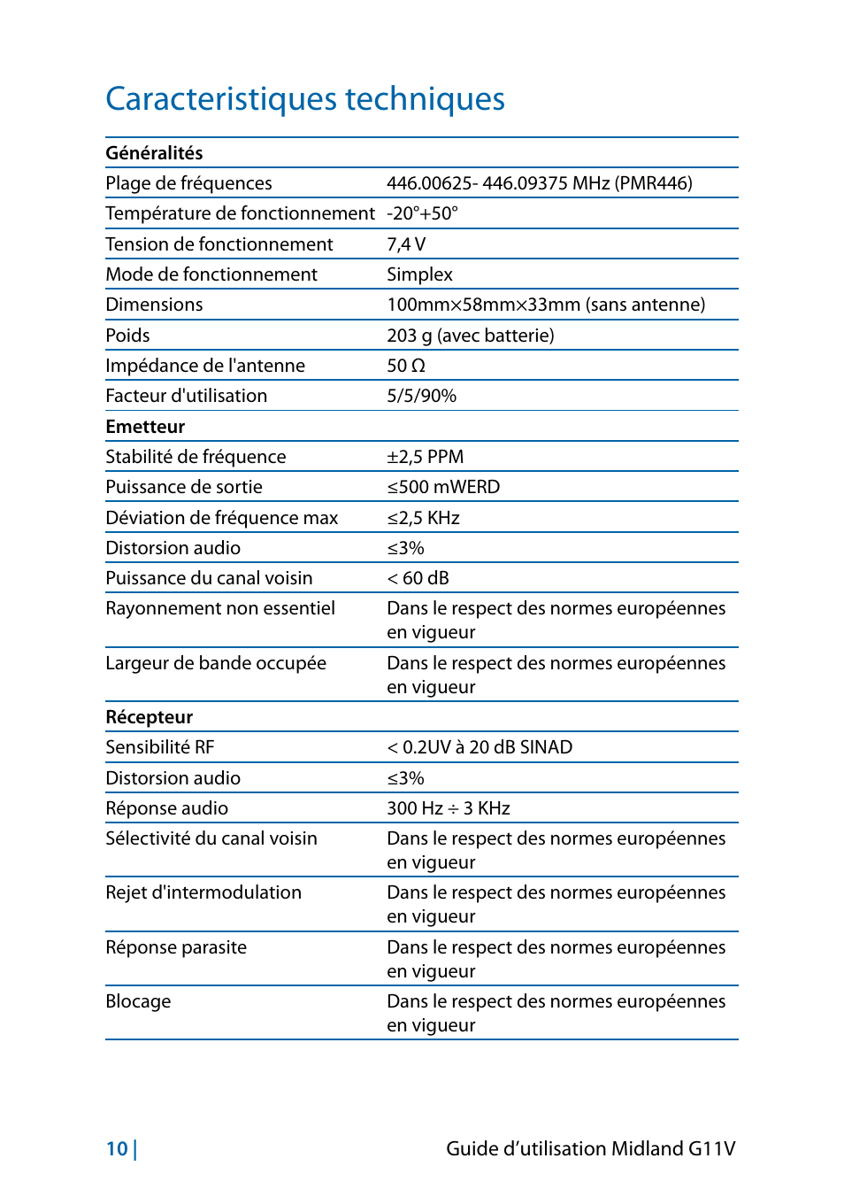 Caracteristiques techniques | MIDLAND G11V User Manual | Page 74 / 128