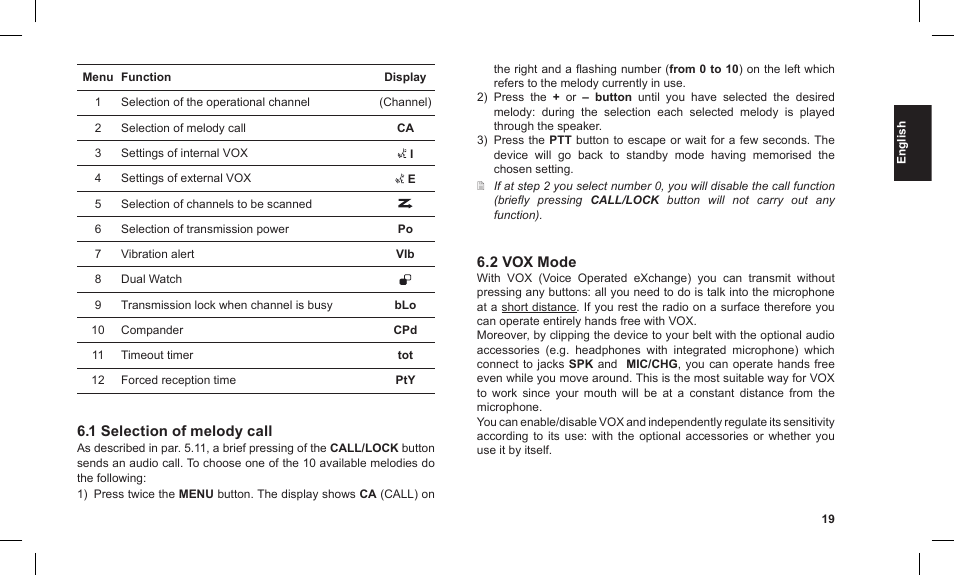  selection of melody call, 2 vox mode | MIDLAND G12 User Manual | Page 19 / 32