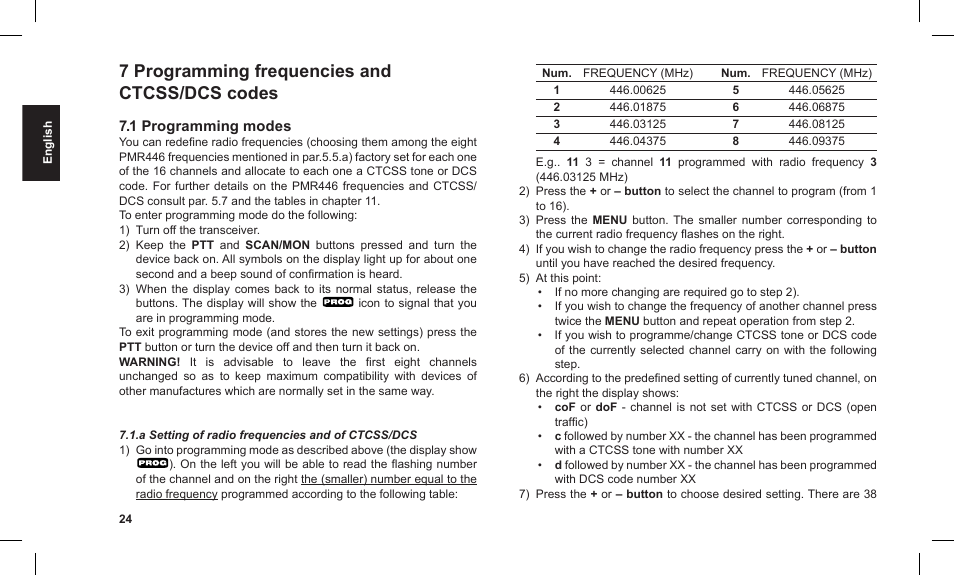 7 programming frequencies and ctcss/dcs codes,  programming modes | MIDLAND G12 User Manual | Page 24 / 32