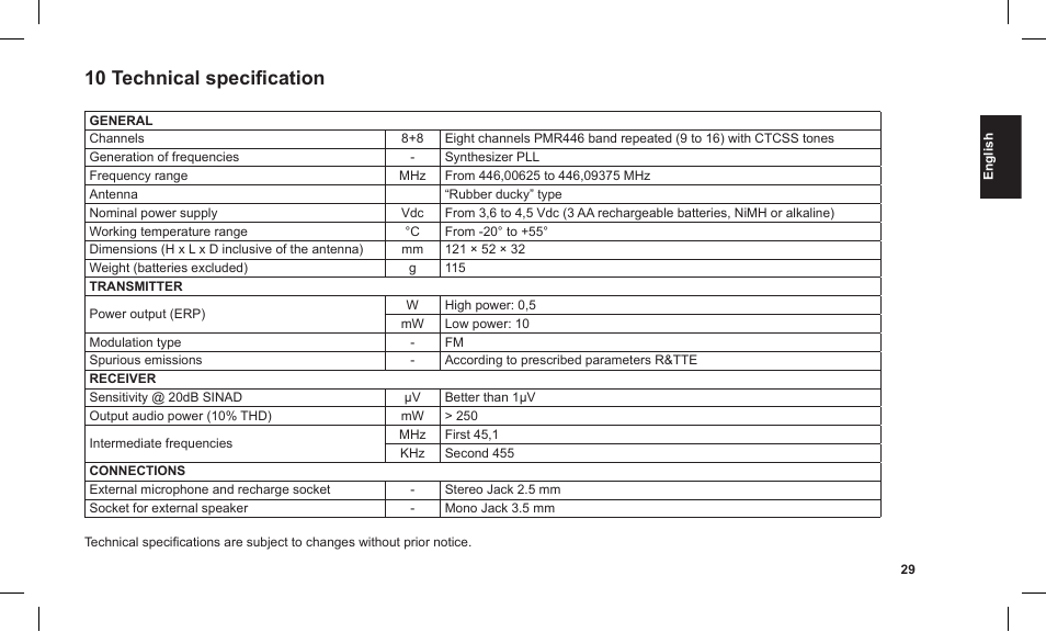 10 technical specification | MIDLAND G12 User Manual | Page 29 / 32