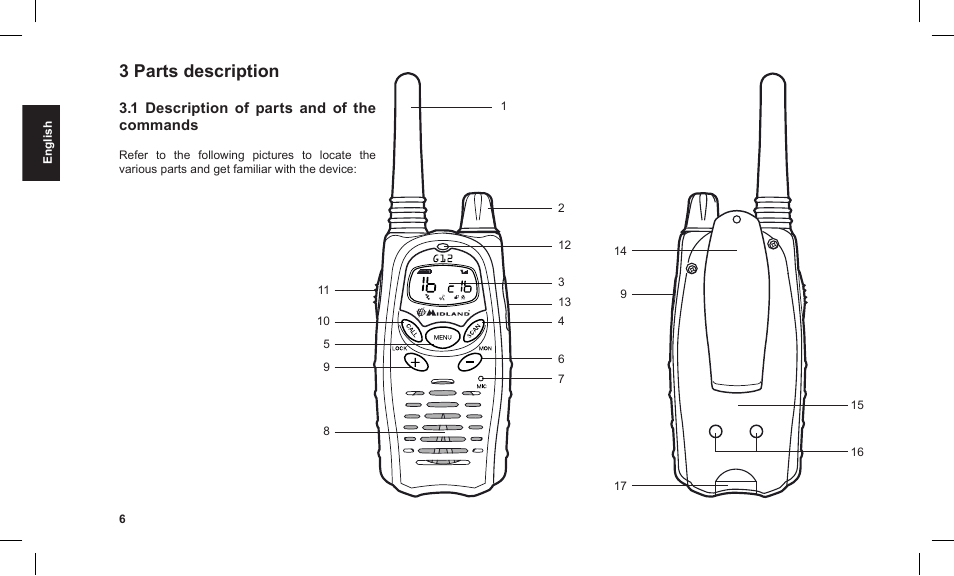 3 parts description | MIDLAND G12 User Manual | Page 6 / 32