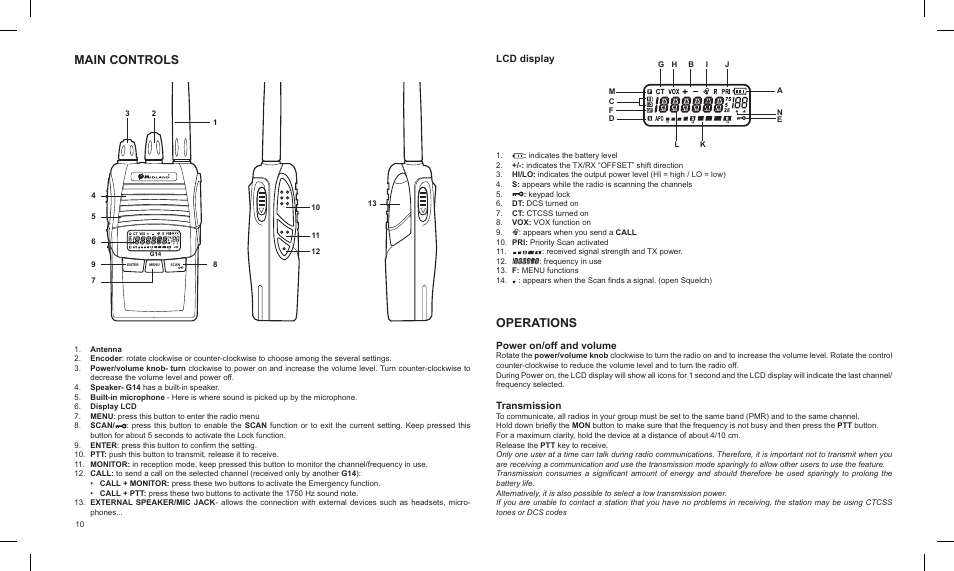 Main controls, Operations, Lcd display | Power on/off and volume, Transmission | MIDLAND G14 PMR446 User Manual | Page 10 / 58