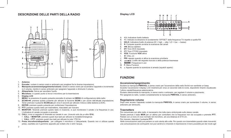 Descrizione delle parti della radio, Funzioni, Display lcd | Accensione/spegnimento, Regolazione volume, Trasmettere | MIDLAND G14 PMR446 User Manual | Page 2 / 58