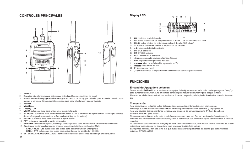 Controles principales, Funciones, Display lcd | Encendido/apagado y volumen, Transmisión | MIDLAND G14 PMR446 User Manual | Page 24 / 58
