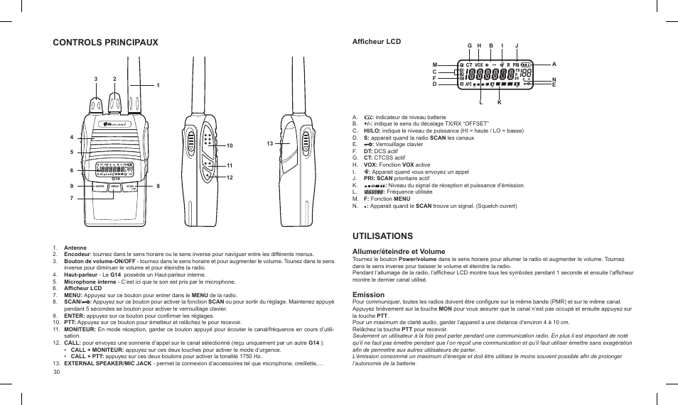 Controls principaux, Utilisations, Afficheur lcd | Allumer/éteindre et volume, Emission | MIDLAND G14 PMR446 User Manual | Page 30 / 58