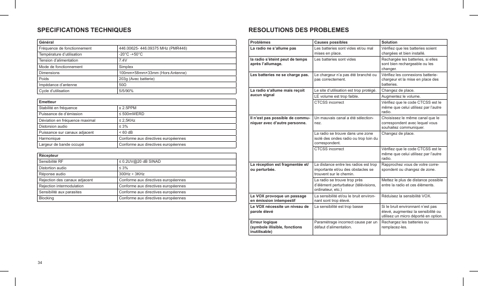 Specifications techniques, Resolutions des problemes | MIDLAND G14 PMR446 User Manual | Page 34 / 58