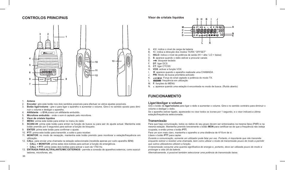 Controlos principais, Funcionamento, Visor de cristais líquidos | Ligar/desligar e volume, Transmissão | MIDLAND G14 PMR446 User Manual | Page 36 / 58