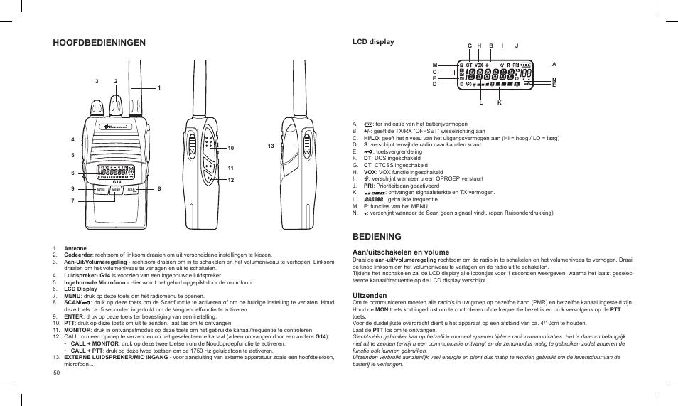 Hoofdbedieningen, Bediening, Lcd display | Aan/uitschakelen en volume, Uitzenden | MIDLAND G14 PMR446 User Manual | Page 50 / 58