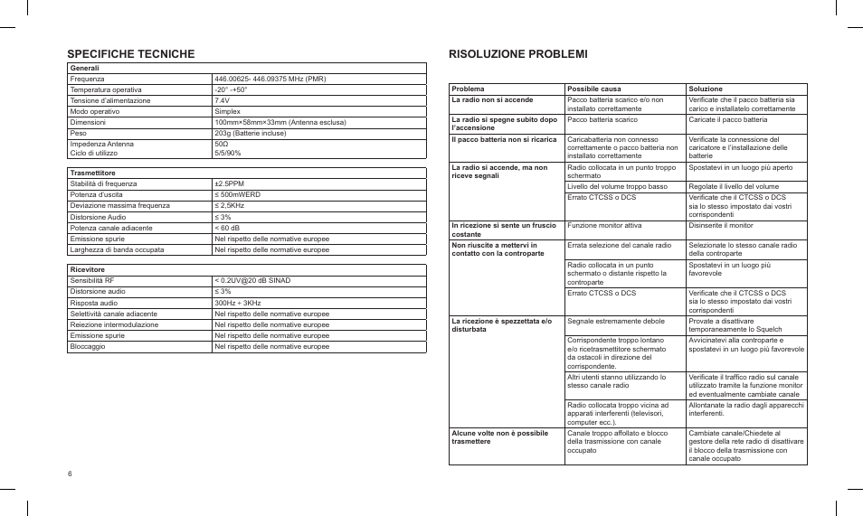 Specifiche tecniche, Risoluzione problemi | MIDLAND G14 PMR446 User Manual | Page 6 / 58