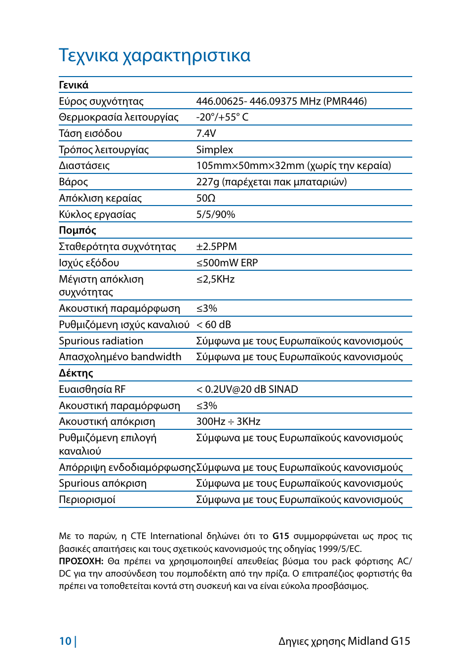 Τεχνικα χαρακτηριστικα | MIDLAND G15 User Manual | Page 108 / 134