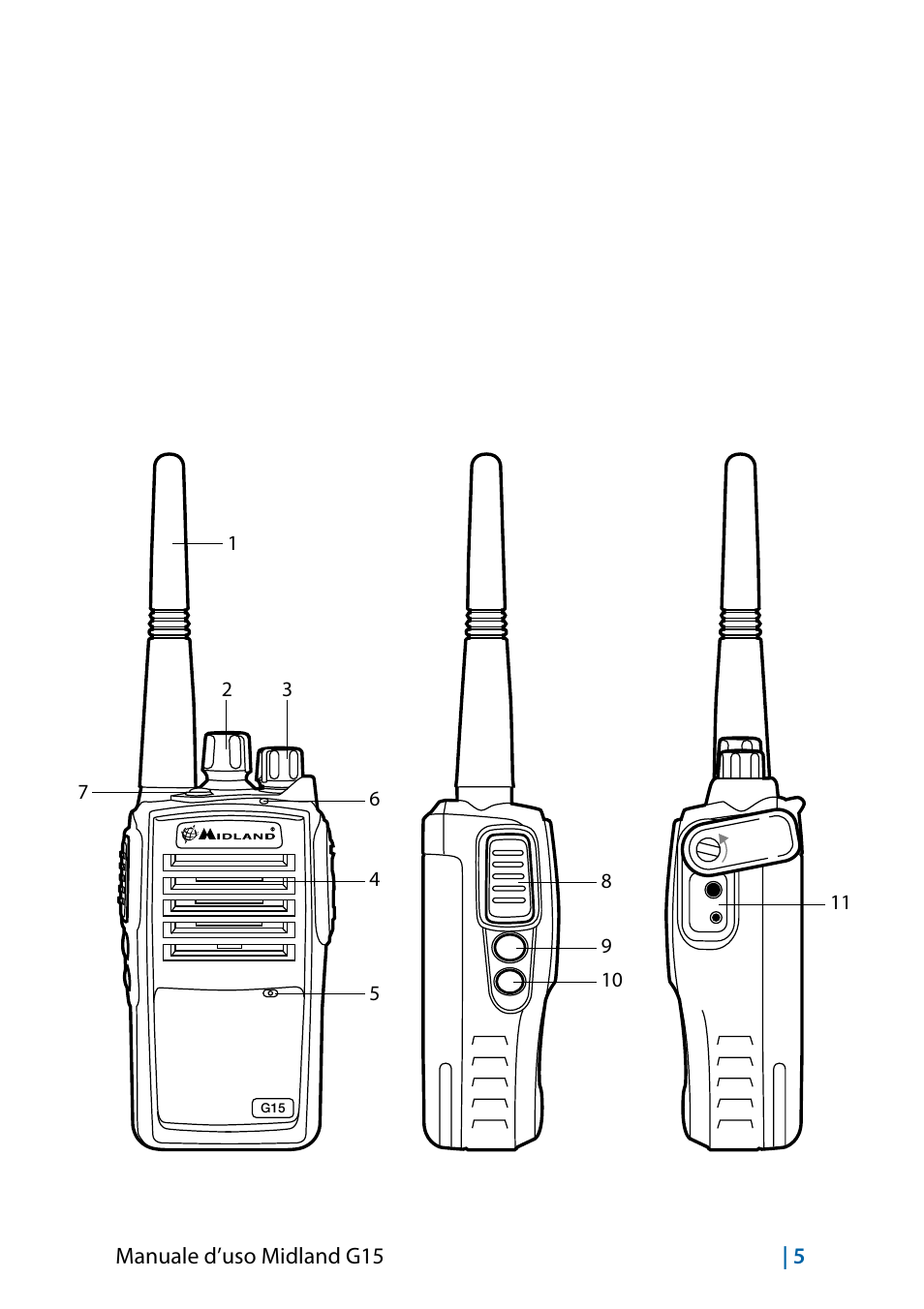 MIDLAND G15 User Manual | Page 7 / 134