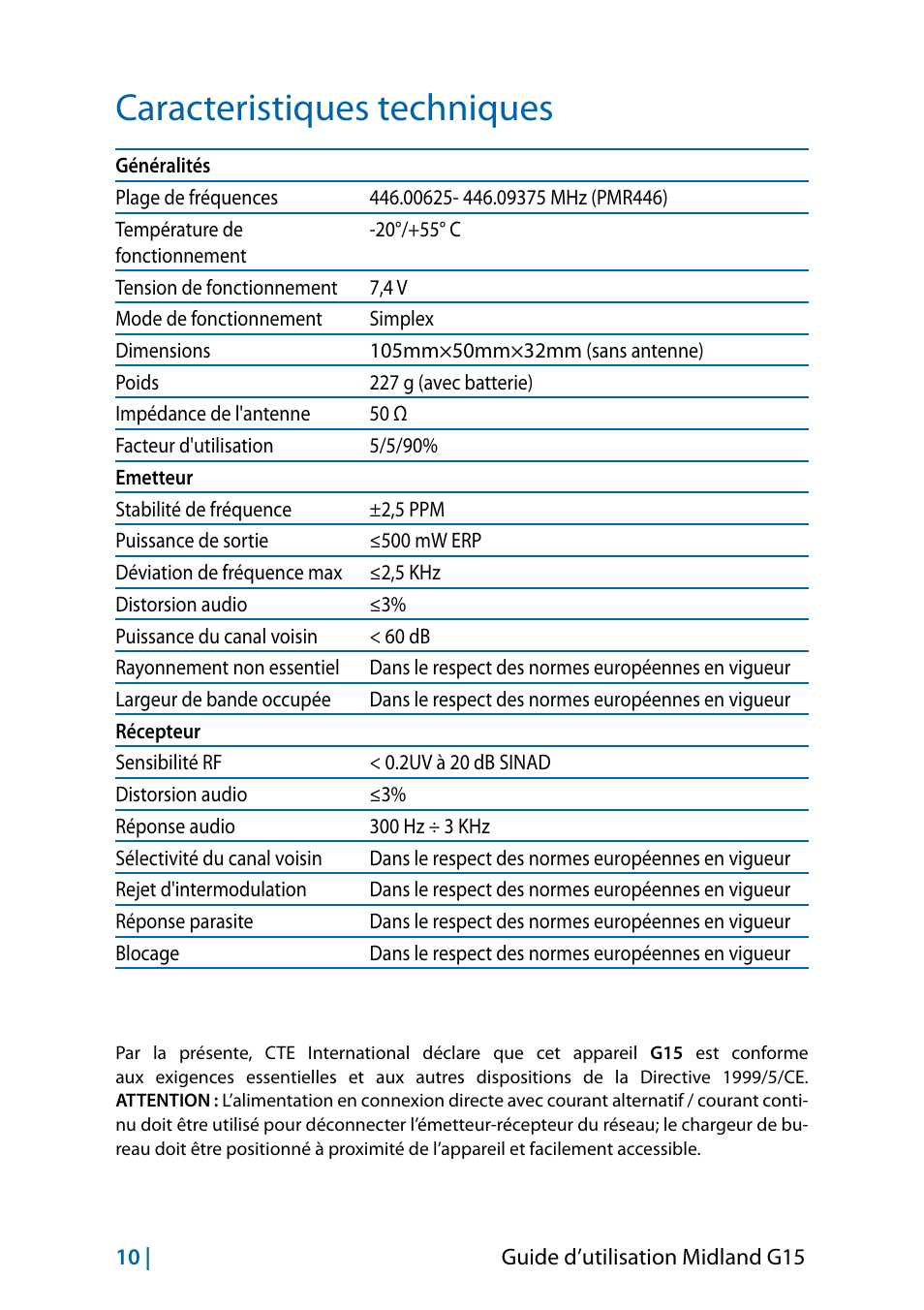 Caracteristiques techniques | MIDLAND G15 User Manual | Page 76 / 134