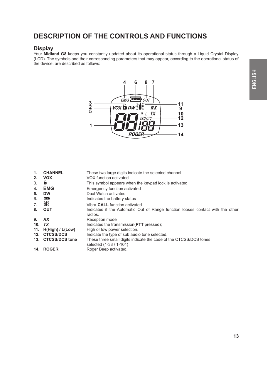 Description of the controls and functions, En gl is h, Display | MIDLAND G8 User Manual | Page 13 / 80