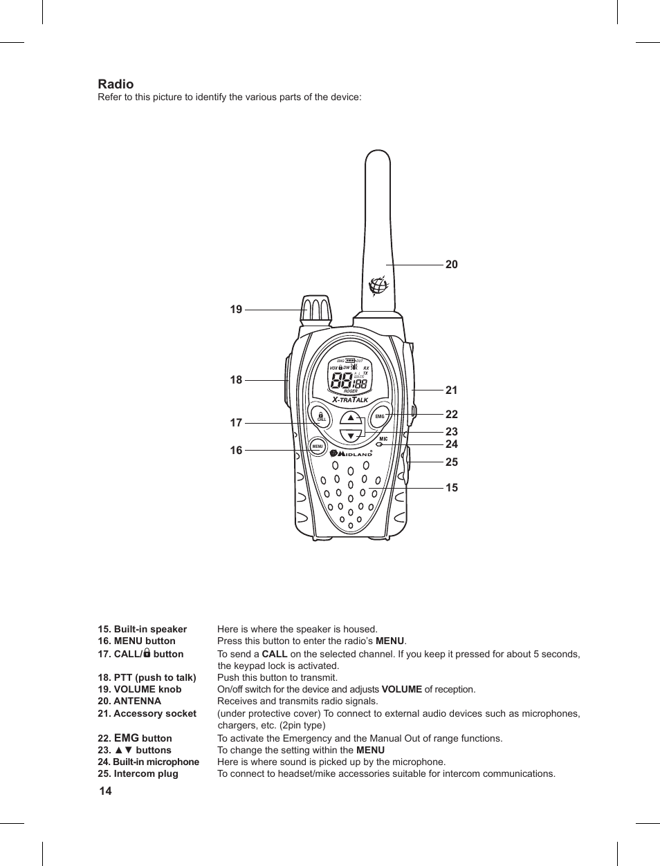 Radio | MIDLAND G8 User Manual | Page 14 / 80