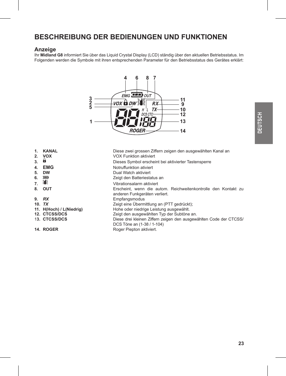 Beschreibung der bedienungen und funktionen, De ut sc h, Anzeige | MIDLAND G8 User Manual | Page 23 / 80