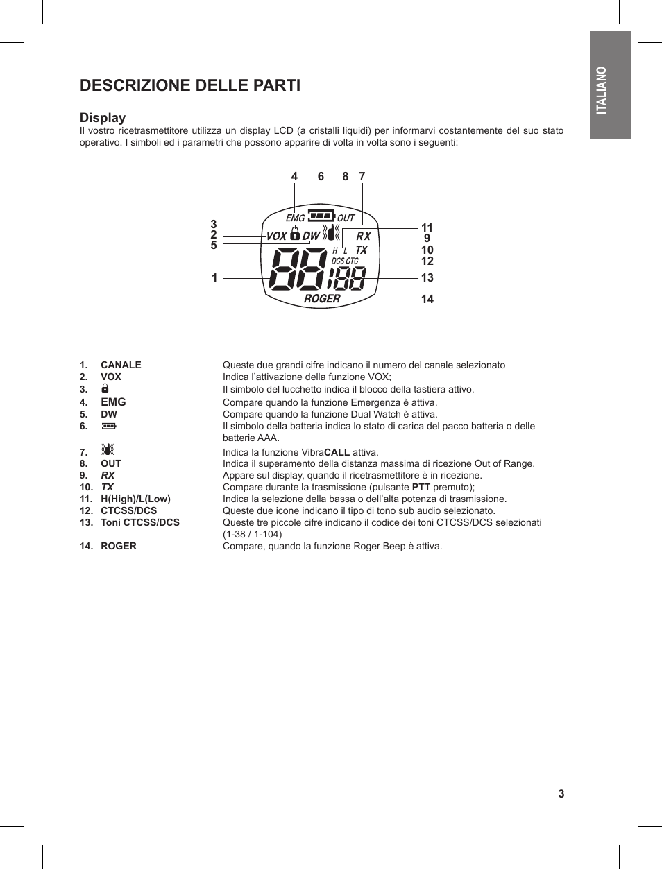 Descrizione delle parti, Ita li an o, Display | MIDLAND G8 User Manual | Page 3 / 80