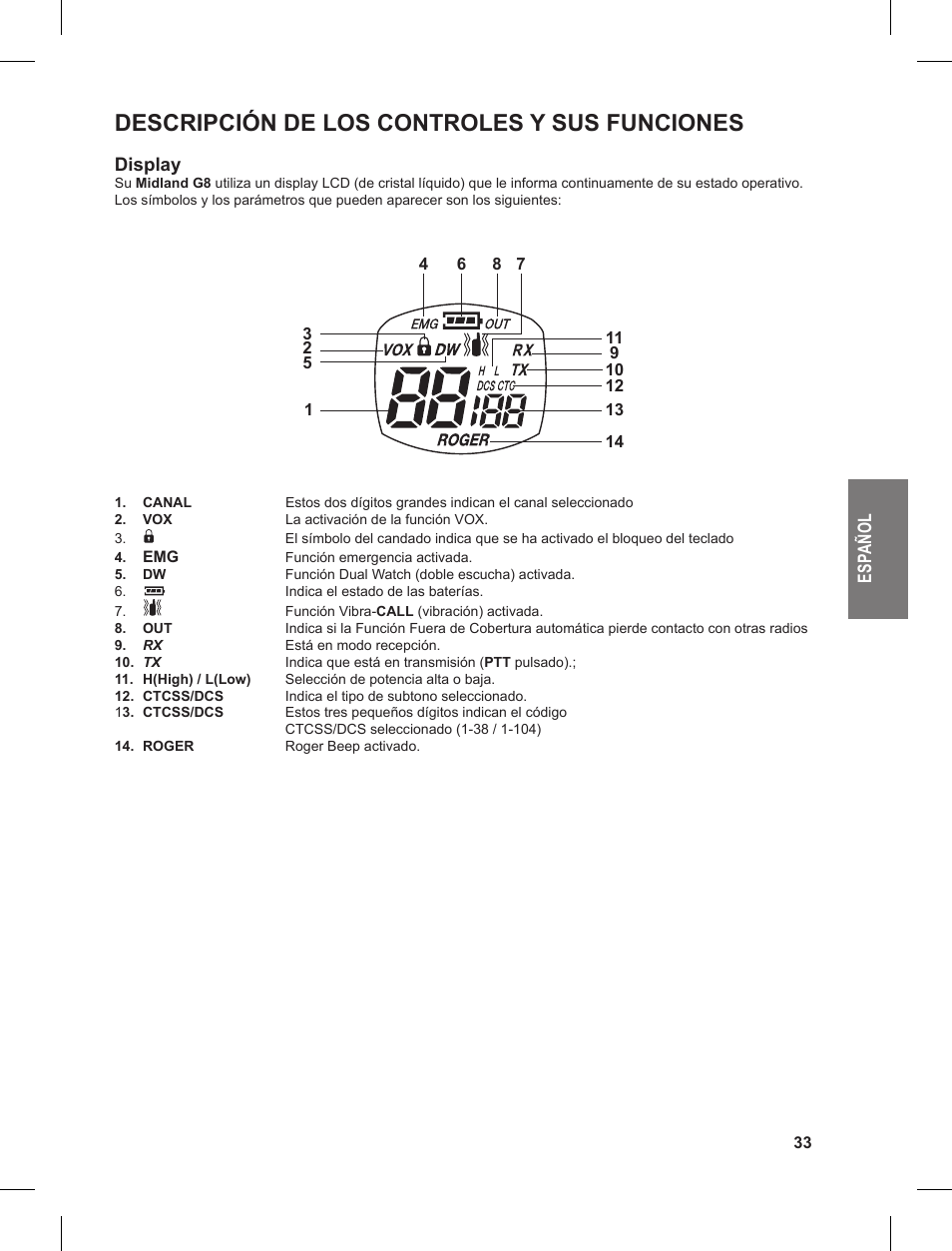 Descripción de los controles y sus funciones, Es pa ño l, Display | MIDLAND G8 User Manual | Page 33 / 80