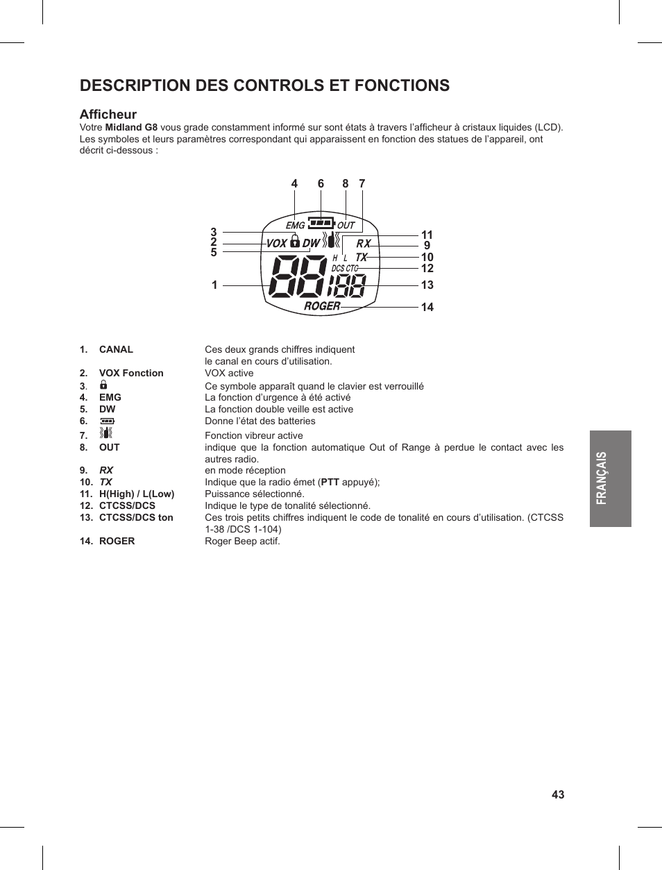 Description des controls et fonctions, Fr an ça is, Afficheur | MIDLAND G8 User Manual | Page 43 / 80